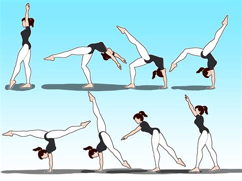 How To Do A Back Walkover Without Any Spotters With Pictures