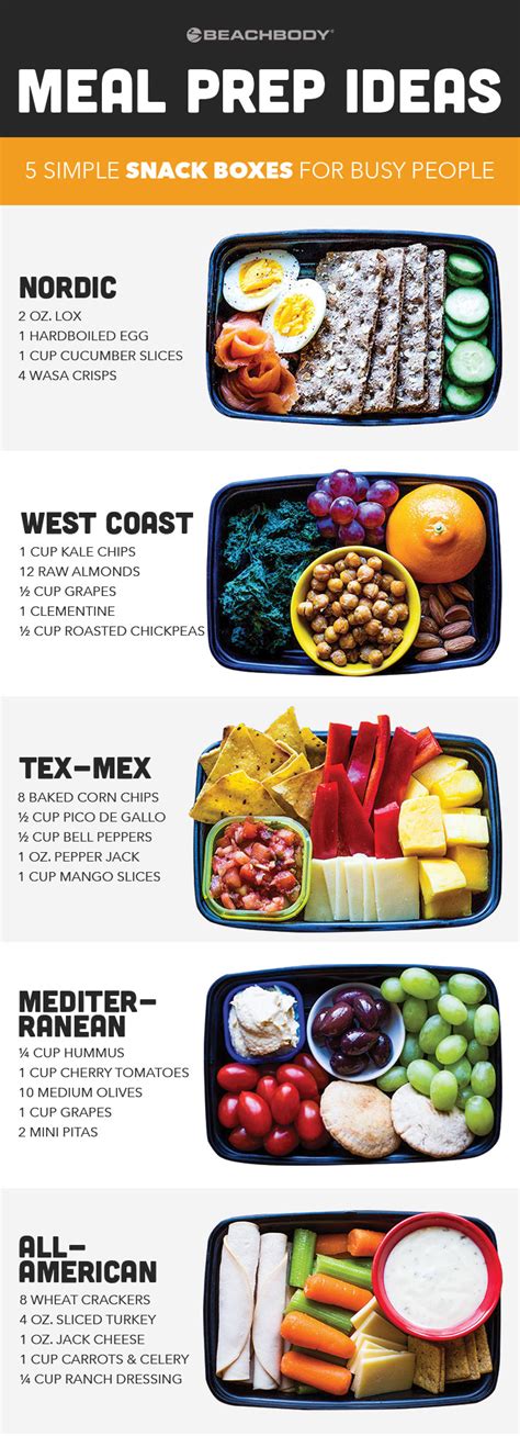 5 Easy Meal Prep Ideas For Your Snack Box Infographic