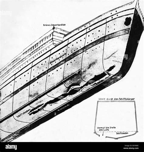 Transport Transportation Navigation Titanic Illustration Of The Front Part Of The Ship