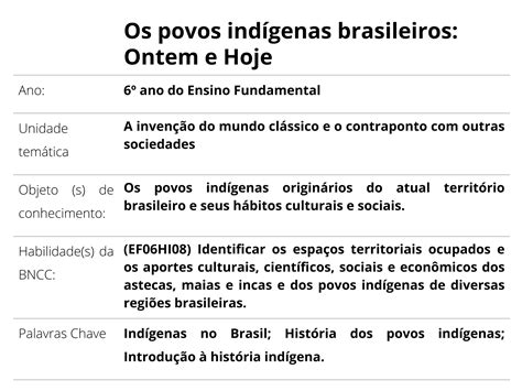 Plano De Aula 6º Ano Os Povos Indígenas Brasileiros Ontem E Hoje