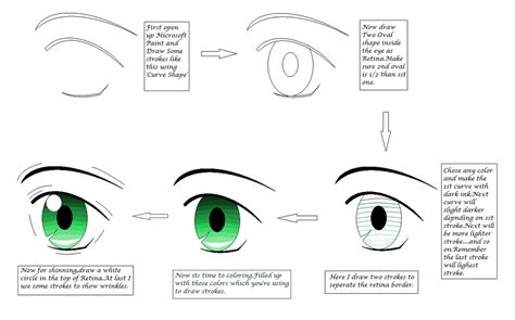 How To Draw Manga Eyesstep By Step Tutorial By Mmdnewcomer On Deviantart