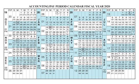 Download or print fiscal year calendar template with 2021 holidays. Kroger Period Calendar 2021 | Calendar 2021