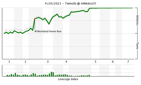 900015 for the issuing of the electronic money and payment instruments. Shayne Mose Blockchain 1844-934-4555 Support Number Get ...