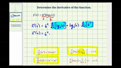 ex 2 derivative of the log function using the product rule youtube