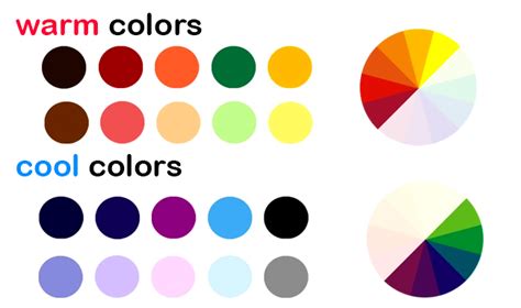 What Is The Best Way To Choose Color Scheme For Website Design