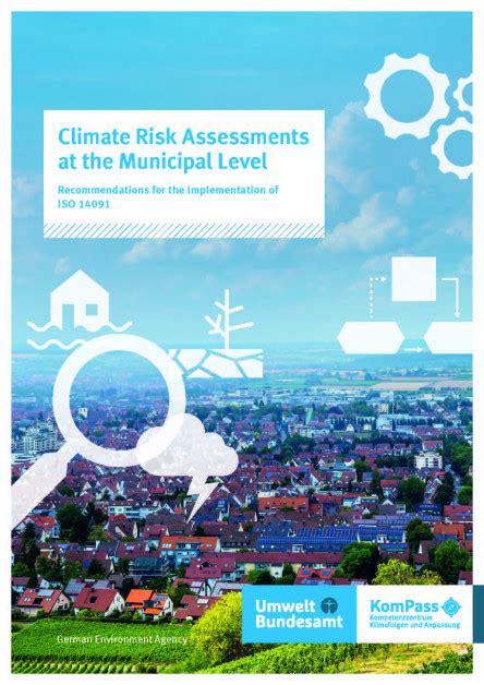 Climate Risk Assessments At The Municipal Level Umweltbundesamt