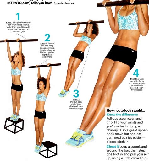 perfect pull ups exercises i can do 5 now not the crossfit kind 5 dead hang pull ups