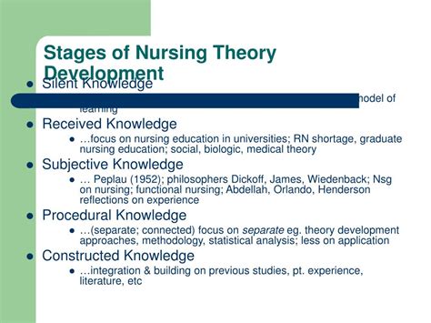 Stages Of Nursing Theory Development