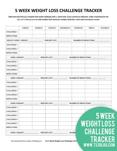 5 Week Weight Loss Challenge Printable Tracker Inspiration Made Simple