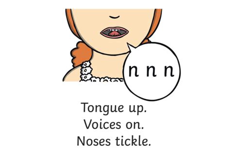 Nasal Sounds N M Ng Nasal Sounds In English Twinkl