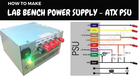 We did not find results for: DIY Lab Bench Power Supply from ATX PSU - YouTube