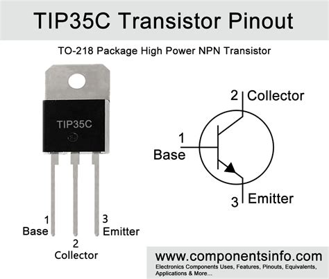 TIP35C Transistor Pinout Equivalents Uses Technical Specs