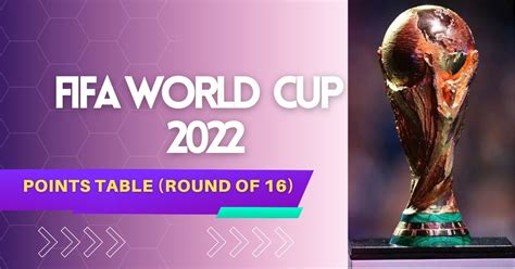 Fifa World Cup 2022 Points Table Infobitspro