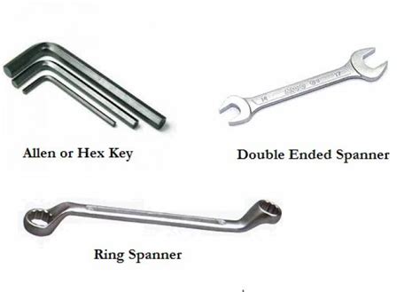 Spanner Wrench Or Allen Key Sizes For Metric Thread Bolts