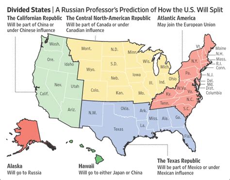 as if things weren t bad enough russian professor predicts end of u s wsj