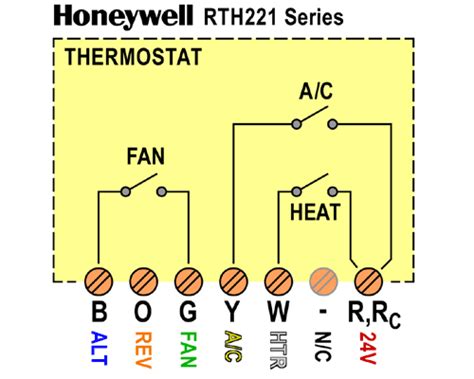 view  manual wiring diagram honeywell thermostat
