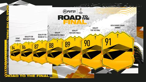 Na de road to the final cards voor de champions league in fifa 21 is het nu tijd voor de europa league. FIFA 21 Ultimate Team - FUT Road to the Final - Officiële ...