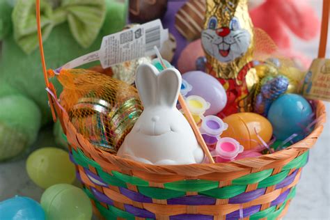 Easter Basket Of Goodies Hip Foodie Mom