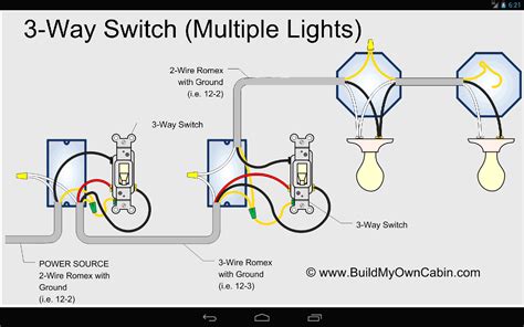 4 Way Light Switch Wiring Diagram Wiring Diagram