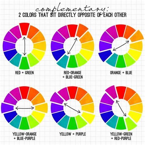 Check spelling or type a new query. good visual ref | Complementary color wheel, Color theory ...