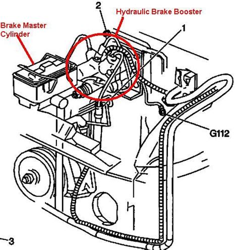 Fortunately, this is one auto. Have a diesel one-ton chevy van - 1986 - oil is pouring ...