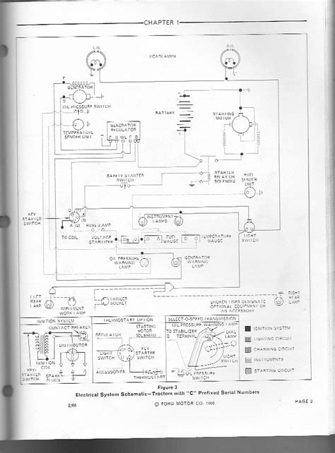 Ford 3000 Ignition Switch Wiring Diagram