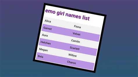 best emo girl names youtube