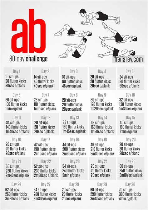 Ab Challenge Cardio Workout Video Cardio Workout Total Abs