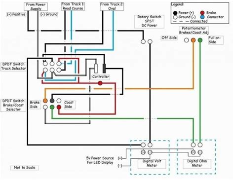 Automotive wiring diagram basic symbols. Drag Race Car Wiring Diagram