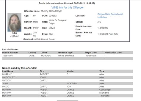 Oregon Inmate Search Oregon Department Of Corrections Offender Lookup