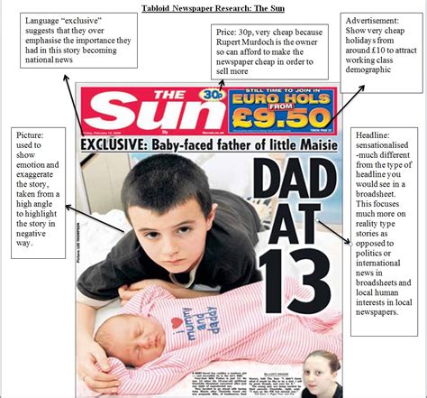 Printed or digital, your newspaper must be both interesting and entertaining to achieve the best results. Tabloid Front Page Research: The Sun | Paul McLaughlin A2 Coursework