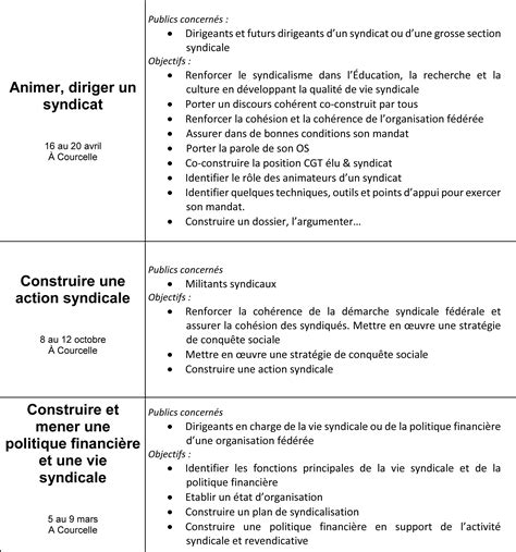 Plan De Formation Syndicale 2018