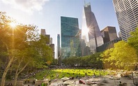 Things to Do During Summer in New York City