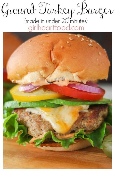 4.0 out of 5 stars 6 ratings. Ground Turkey Burgers (with sriracha mayo) | Recipe ...