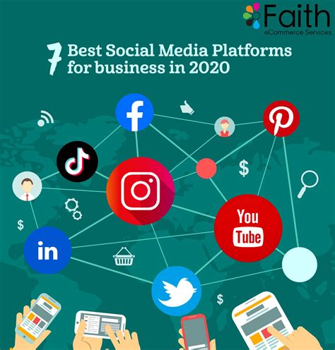 7 Best Social Media Platforms For Business In 2020 | Social media