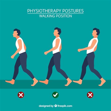 Free Tips For Walking With The Correct Posture Nohatcc