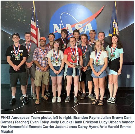 Sign up for ifla2020 updates. Local Kids WIN 2019 International Space Settlement Design ...