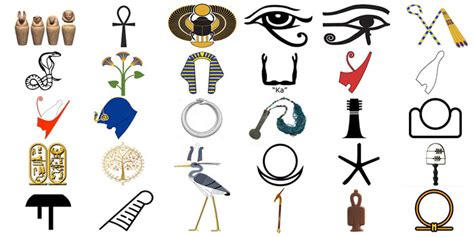 Top Ancient Egyptian Hieroglyphic Symbols Mean Photos