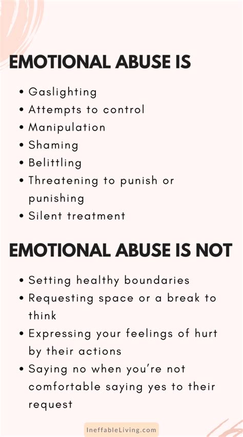 Covert Emotional Abuse In Relationships Quiz Free Worksheets