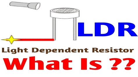 What Is Ldr A Simple Tutorial For Beginners Youtube