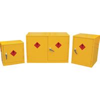 Mini Flammable Liquid Cabinets Eureka Direct