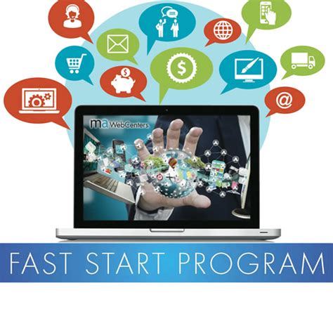 Preloaded Website Fast Start Program Internet Franchise