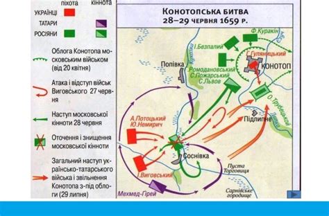 Біла хатаЯк українці розгромили московське військо під Конотопом