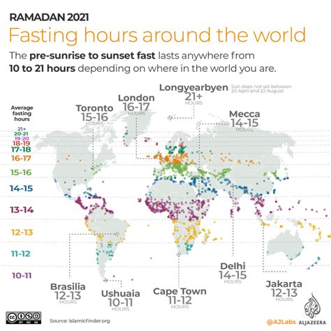 Ramadan 2021 Fasting Hours Around The World Infographic News Al