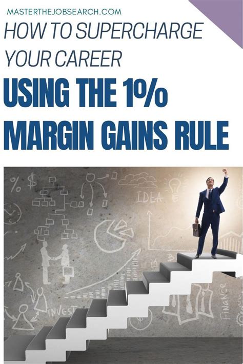 The Use Of 1 Margin Gains Rule To Supercharge Your Career Master The