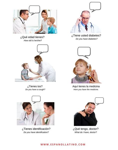 How To Express A Minor Illness To A Doctor In Spanish Doctor In