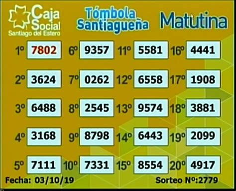 Jueves 13 de mayo 2021. Los resultados de la Tómbola Santiagueña del jueves 3 de ...