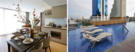 Search rental listings for houses, apartments, townhomes and condominiums in your neighborhood. Residence-Sukhumvit-61-apartments-for-rent - Belair Apartment