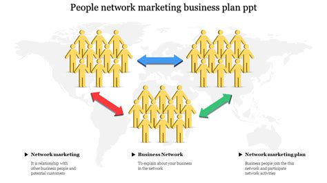 A Three Noded Network Marketing Business Plan Slides