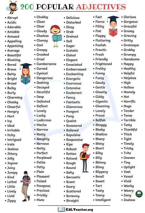 List of Adjectives: 200 Popular Adjectives in English - ESL Teachers | List of adjectives ...